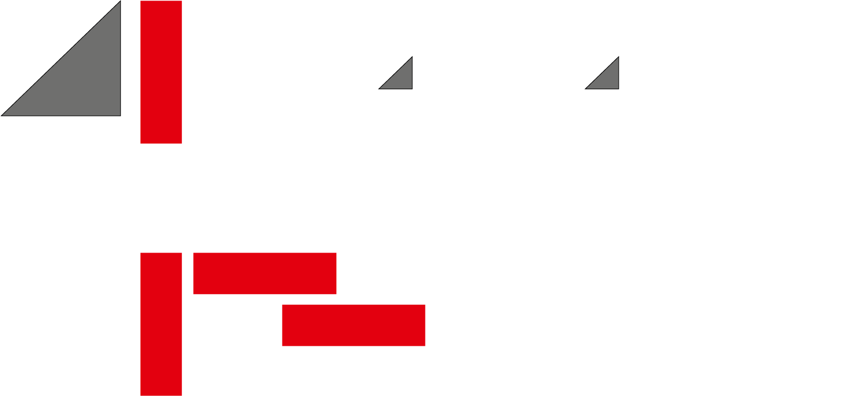 Bischoff Bauunternehmen GmbH & Co.KG